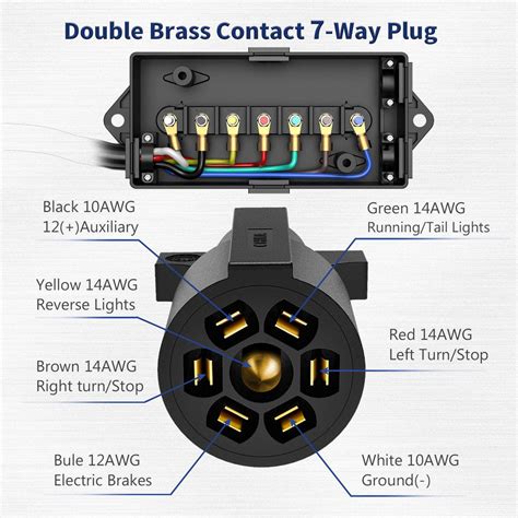 7 way trailer plug and junction box|7 way trailer wiring kit.